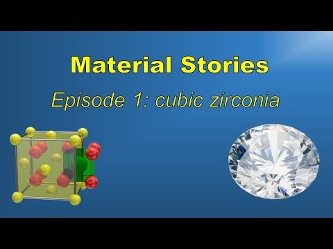 The Story of Cubic Zirconia: Far More than just Fake