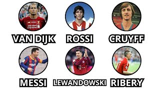 Every Ballon d'Or Controversy Explained In 22 Minutes