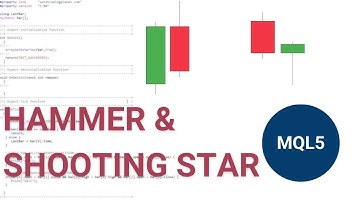 MQL5 - Detect Hammer and Shooting Star Candlestick Pattern