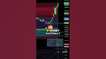 Tired of Losing Trades? Money Flow Algo BrokerageToday.com/algos #cryptotrading #trading #daytrading
