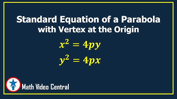 Standard Equation of a Parabola with Vertex at the Origin | Pre-Calculus