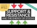 Ep 92: Support and Resistance & the Energy of Stocks