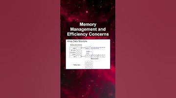 Memory Management and Efficiency Concerns #ai #artificialintelligence #machinelearning #aiagent