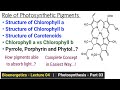 Structure of Chlorophyll a, b and Carotenoids | Chlorophyll a vs b