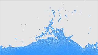 Predictive-Corrective Incompressible SPH