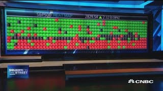 Opening Bell, August 3, 2018