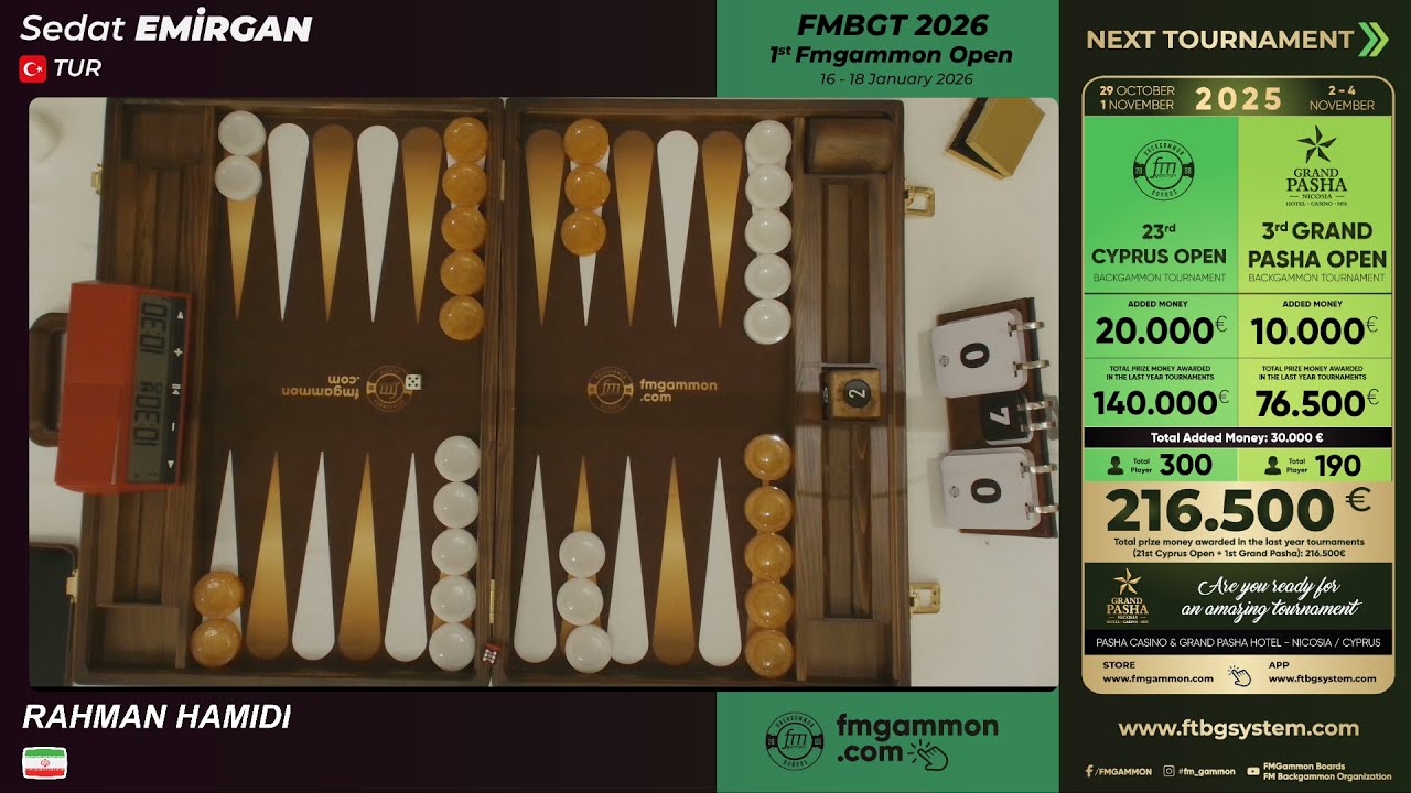 SEDAT EMIRGAN vs RAHMAN HAMIDI