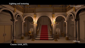 Modeling  Demo Reel By D.Gajanand