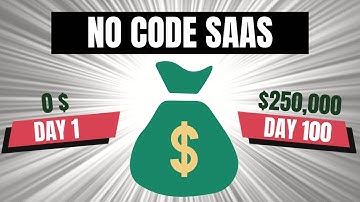 No Code SAAS MVP In Under 24 Hours!
