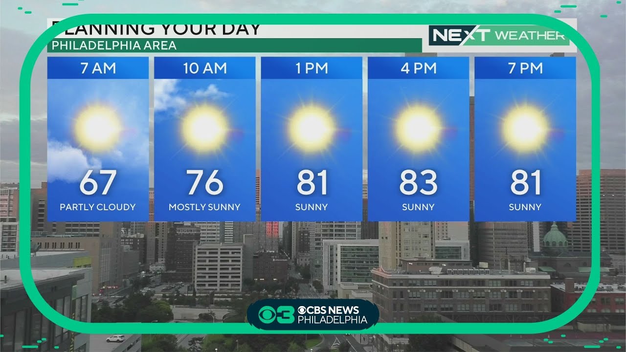Philadelphia weather: Comfortable conditions to start week - YouTube