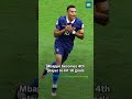 Kylian Mbappe Equalizes Gerd Muller's record against England