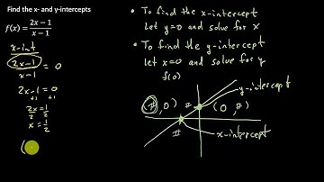 Find x and y Intercepts of a Rational Function