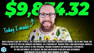 100% Accuracy on Today's Trades!