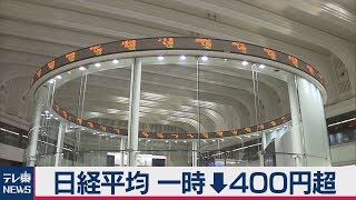 日経平均 下げ幅一時400円超