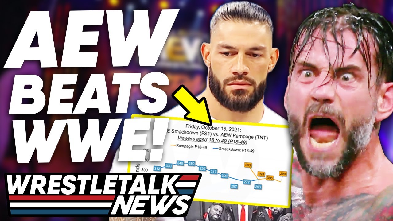 AEW CM Punk BEATS WWE SmackDown! Alexa Bliss NEW Gimmick! WWE Raw Review | WrestleTalk
