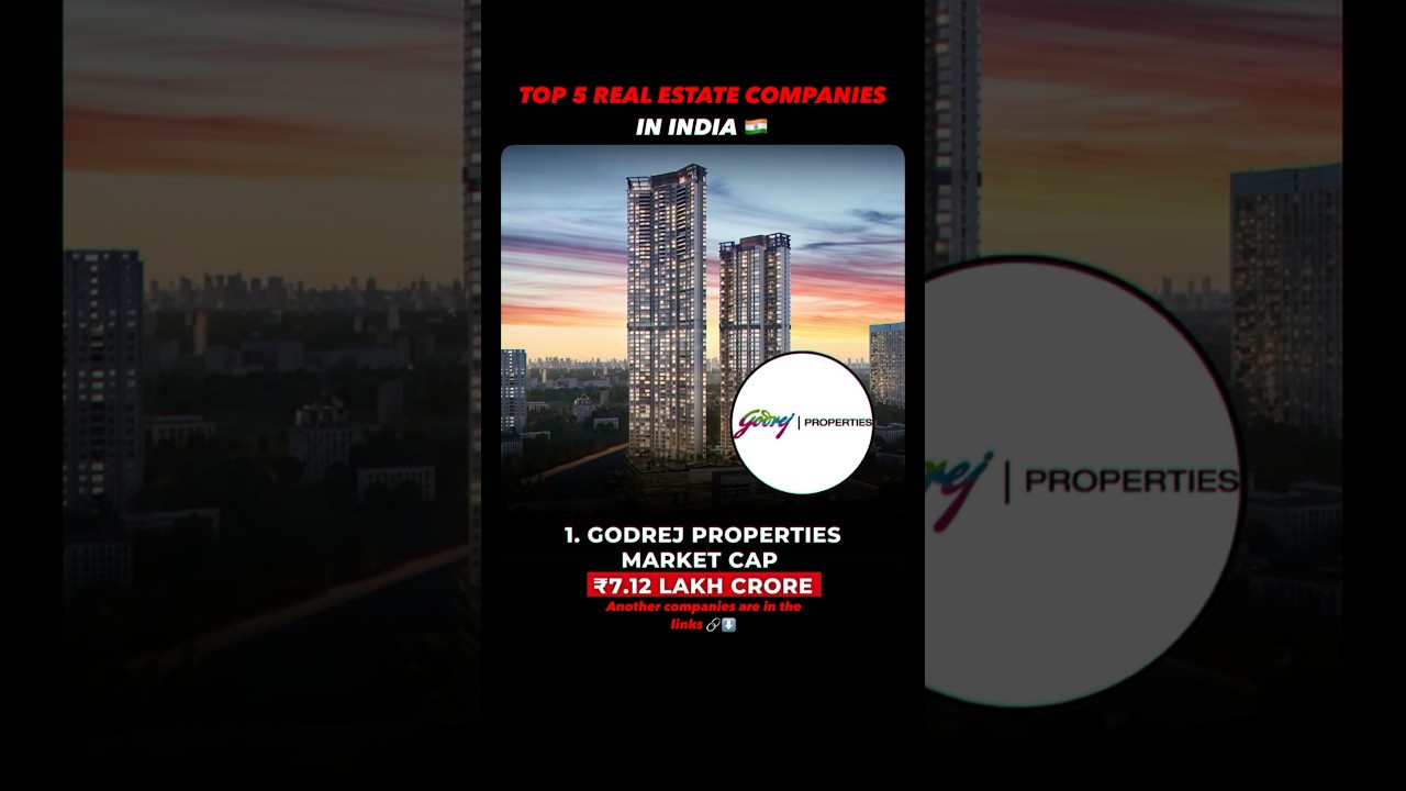 Top Real Estate Company in India 2024 🏢💸