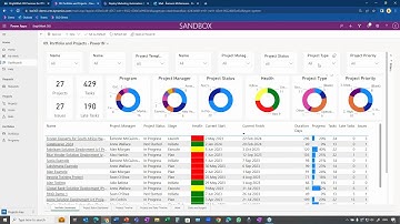 BrightWork 365 - A Centralized PPM Solution for Microsoft 365