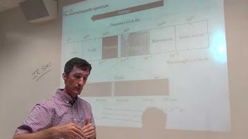 IR Spec_Video 1 (Overview Part 1)