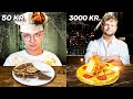 Danmarks DYRESTE pizza vs FlowiS' BILLIGE!
