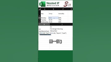 Excel 教學：Nested IF 公式（廣東話，中文字幕）#Excel廣東話 #Excel教學  #IF公式 #nestedif  #Excel中文教學 #3分鐘excel教學 #Excel技巧