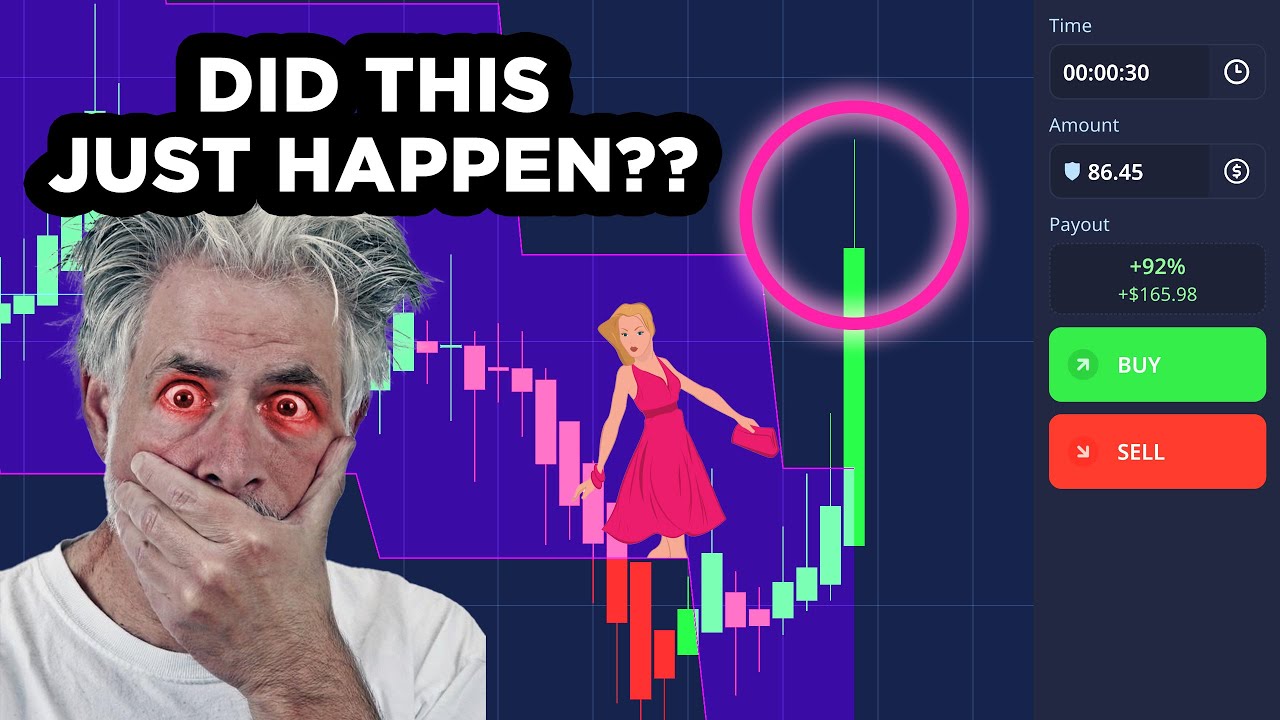 Pocket Option “Pink Lady” Strategy Tested With Real Money!!