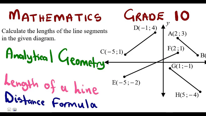 Mathematics Grade 10 Analytical Geometry Distance Formula @mathszoneafricanmotives  @mathwithlightone