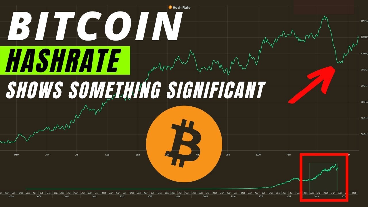 Bitcoin HASH RATE skyrockets! Cryptocurrency Bucks the Trend!! Oobit Pass |  Crypto and Bitcoin News