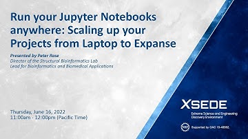 Run your Jupyter Notebooks anywhere: Scaling up your Projects from Laptop to Expanse