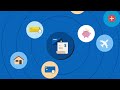 How Many Bank Accounts Should You Have | Chase Personal Banking