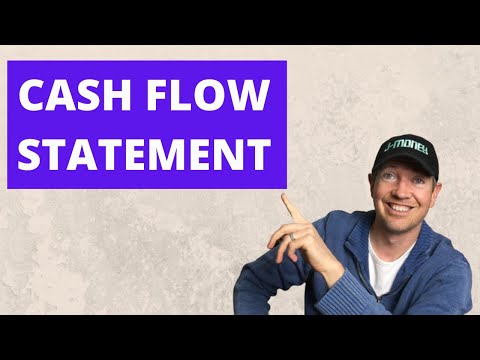 How to Analyze a Cash Flow Statement  \\ How to Calculate Free Cash Flow - How to Analyze a Cash Flow Statement  \\ How to Calculate Free Cash Flow