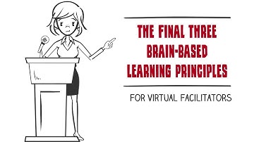 Brain-based Learning Principles (4-6)