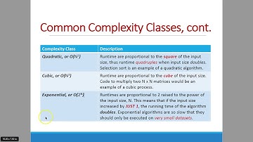 CSC 143 Building Java Programs Lecture Chapter 13