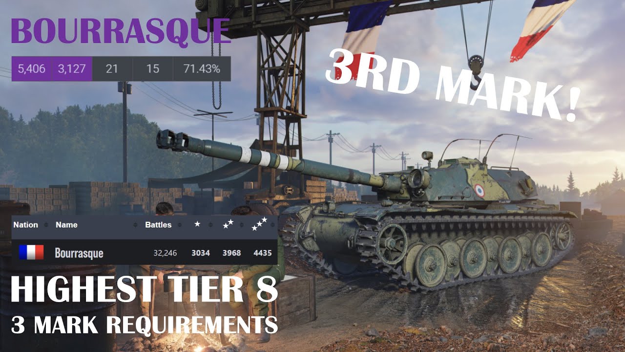Bourrasque 3RD Mark | Wot Console