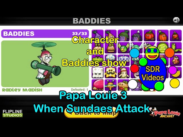 Category:Baddies, Papa Louie Characters Wiki