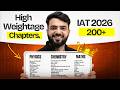 IAT 2027 | PCMB STRATEGY | SCORE 200 + IMP CHAPTER |FREE NOTES |MINDMAP |CUTOFF |IISER |IIT |IISC