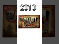 logo history #3 gravity Falls #gravityfalls @UrLocalEmanuelsFan2013