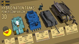 WOT Hybrid Nation Tanks Power Comparison 3D