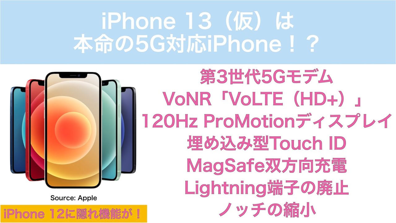 hide-apps-in-iphone-step-2