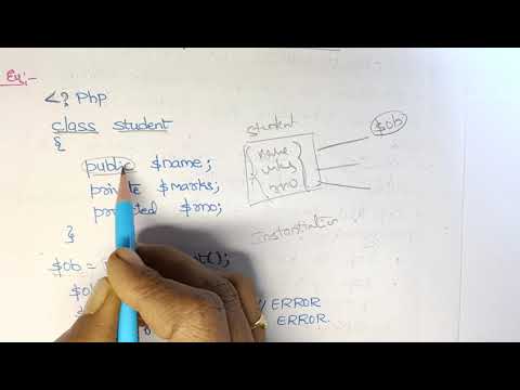 OOP in PHP