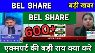 BEL share latest news today, BEL share news today, BEL Target Tomorrow, Analysis, buy or sell ?