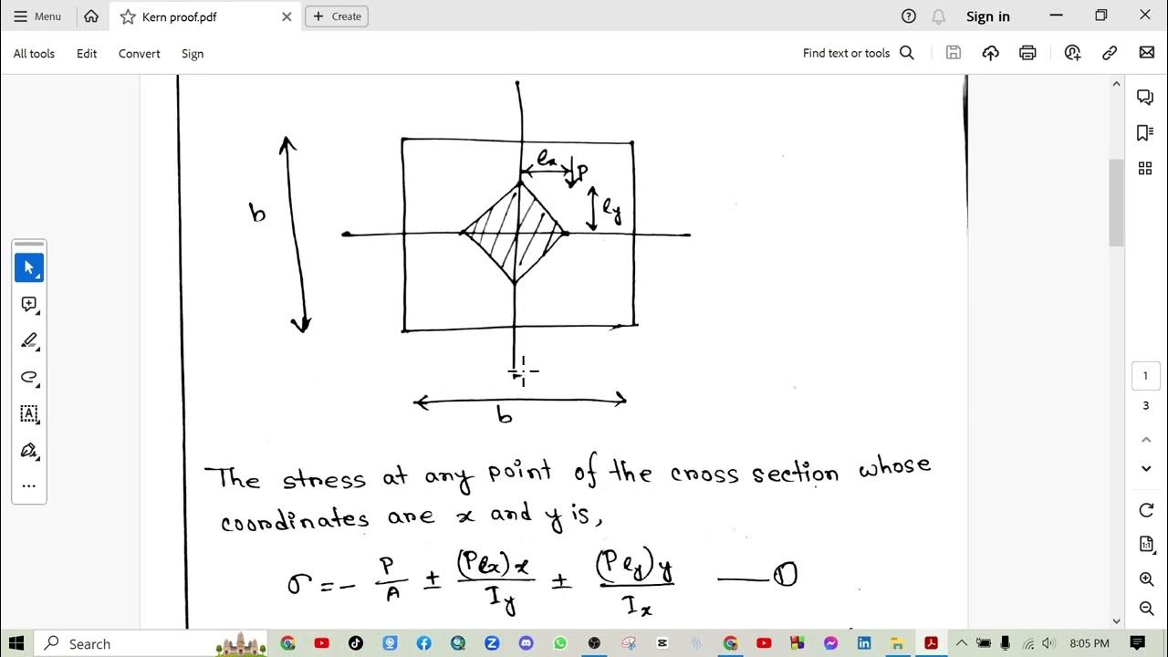 Kern Section , Kern of section - YouTube