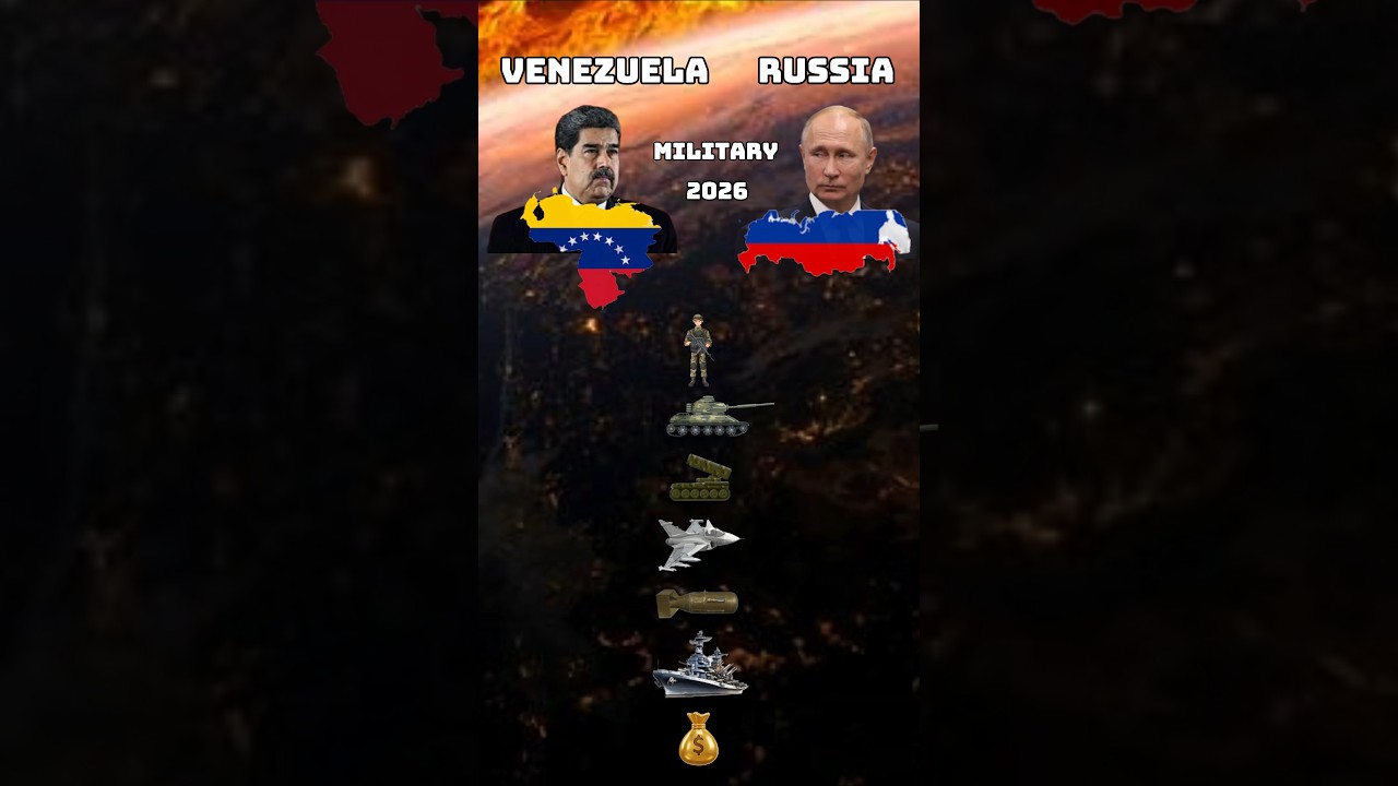 “Venezuela vs Russia Military Power 2026 – Who Is the Real Giant?”