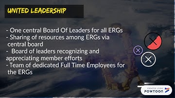 Hackathon Team Video