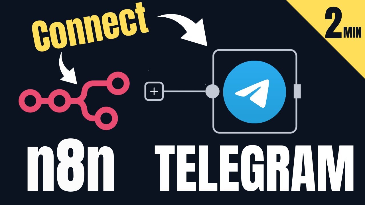 Connect Telegram to n8n in Under 2 Minutes (2026) - YouTube