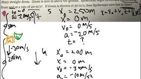 hard kinematics problem #3 4