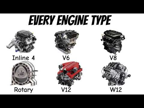 Every Engine Type EXPLAINED!