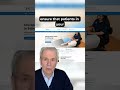 Chiropractors Web Design  Boost Your Practice