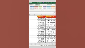 حركة جامدة في الاكسل #اكسل #exceltips #myexcelonline #excel #اوفيس #exceltricks #education