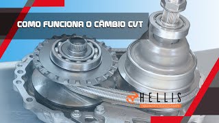 Como Funciona o Câmbio CVT - 𝗣𝗮𝗿𝘁𝗲 𝟭