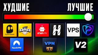 All WORKING ways to bypass blocks! The BEST and CHEAPEST VPN services for 2026. screenshot 4